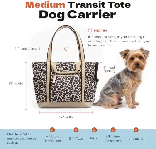 Cleverpup Transit Tote Dog Carrier 4-Piece Set - Image 2