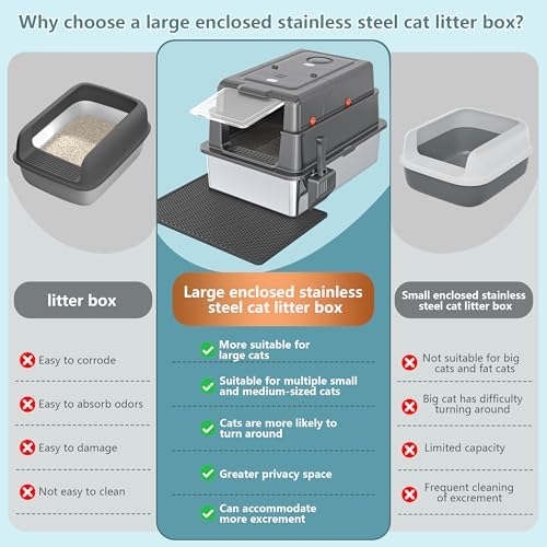 XXXL Extra Large Stainless Steel Litter Box - Image 4