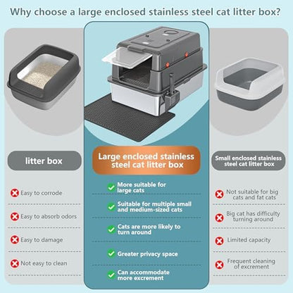 XXXL Extra Large Stainless Steel Litter Box - Image 4