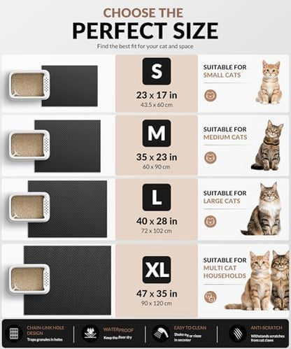 Cooyes Cat Litter Mat - Image 6