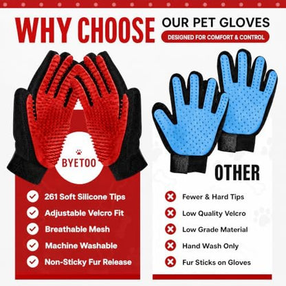 BYETOO 8 oz Dog No Chew Spray Deterrent, Anti Chew Pet Training Corrector - Image 7