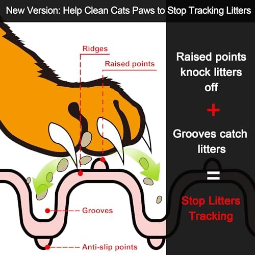 Mofason Silicone Cat Litter Mat XXL - Image 2