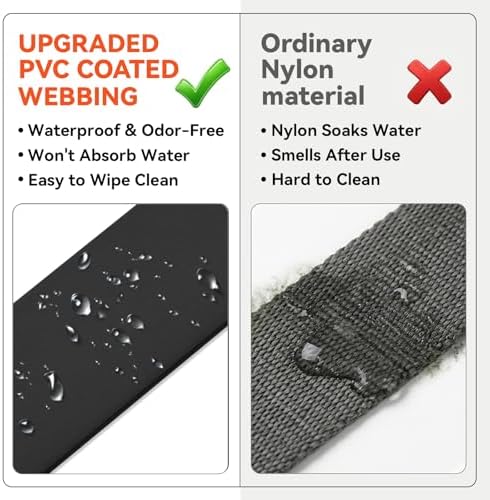 Waterproof Dog Grooming Belly Strap - Image 2