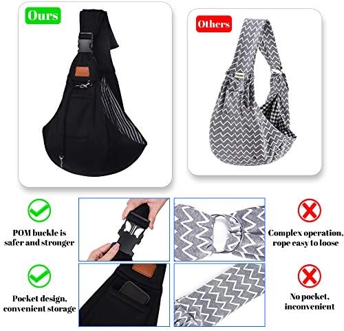FDJASGY Small Dog Sling Cat Carrier Adjustable Strap Hands Free Reversible Pet - Image 5