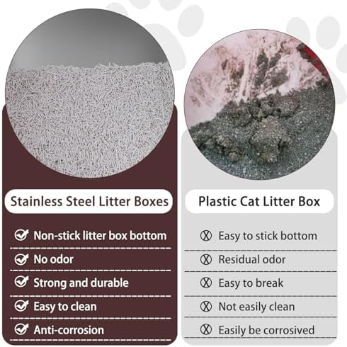 Small Stainless Steel Litter Box - Image 5