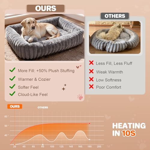 Dog Beds Large Sized Dog, Washable Self Warming Dog Cat Bed Rectangle - Image 2