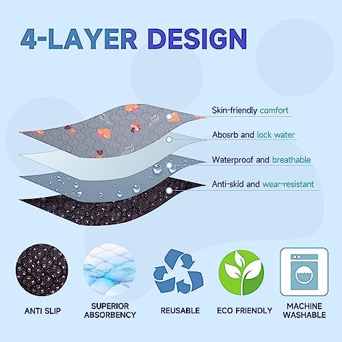 Sunheir Washable Pee Pads for Dogs, Waterproof Non-Slip Wee Wee pad, Absorbent - Image 2