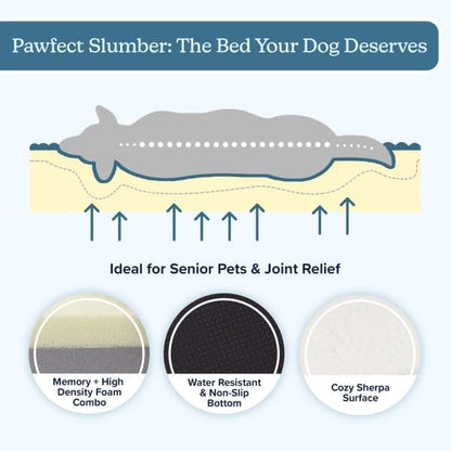 Orthopedic Dog Bed with Memory Foam and Sherpa Top ? Removable, Machine - Image 5