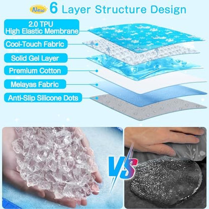 Dog Cooling Mat, Non Toxic Gel Cooling Pad - Image 3