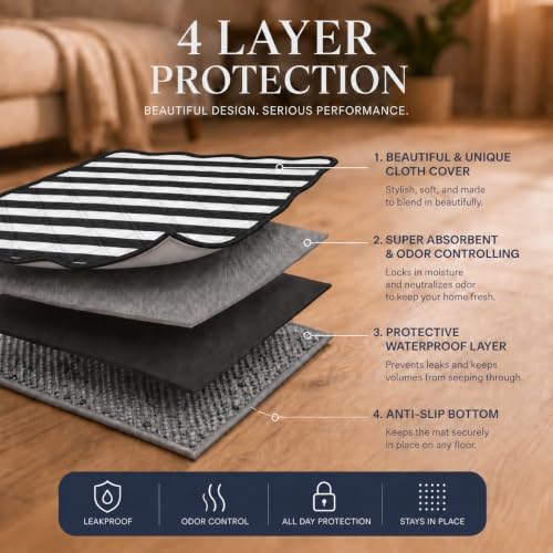 PUPIBOO Washable Pee Pads for Dogs and Cats - Image 6