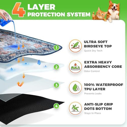 Hompet Cat Litter Mat 4 Pack, 18x28 Machine Washable Trapping Mats - Image 2