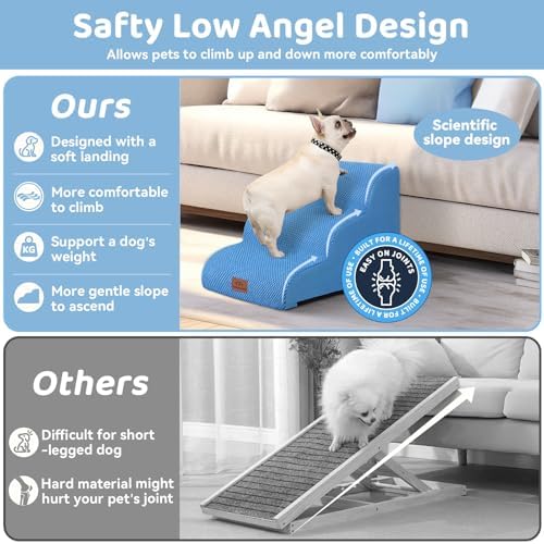 Zerbuger Dog Ramp and Stairs for Bed, Nonslip Cover - Image 6