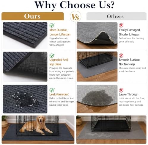 23.6" X 47.2" Mat for Under Dog Crate, Waterproof Dog Crate Mat - Image 4