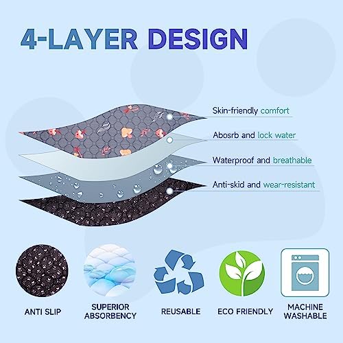 Sunheir Washable Pee Pads for Dogs, Waterproof Non-Slip Wee Wee Mats, Absorbent - Image 2