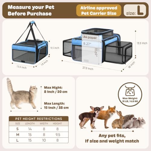 Top and 2 Sides Expandable Cat Carrier 18x13.5x9.5 TSA Airline Approved - Image 4
