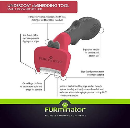FURminator Dog deShedding Tool, Undercoat deShedding Brush - Image 2