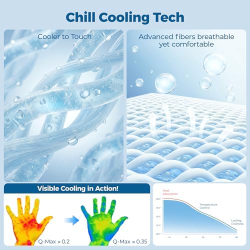 PPOLCA Waterproof Cooling Couch Protector - Image 4