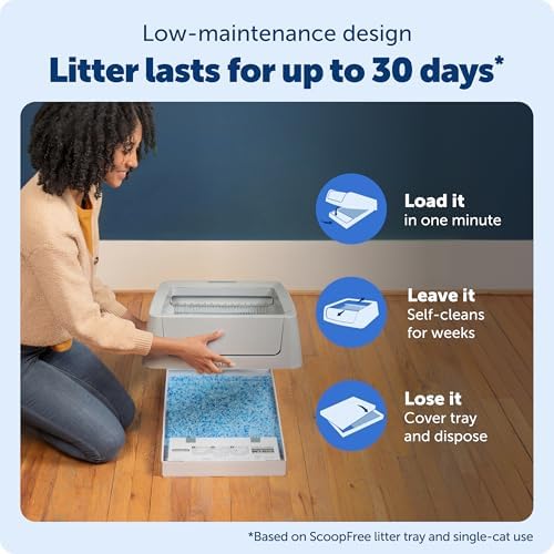 PetSafe ScoopFree Complete Smart Self-Cleaning Cat Litter Box - Image 4