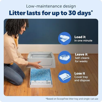 PetSafe ScoopFree Complete Smart Self-Cleaning Cat Litter Box - Image 4