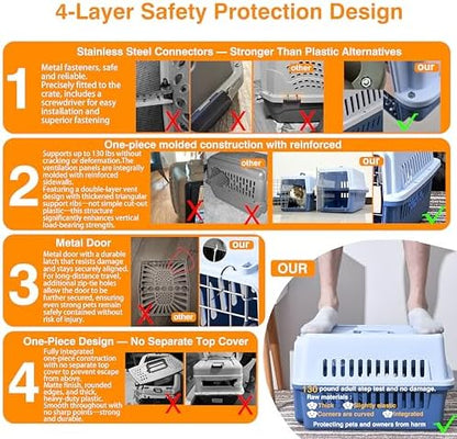 Pets Carrier, Hard-Sided, for Cat up to 14lb, Suit for Airline/Road Travel - Image 3