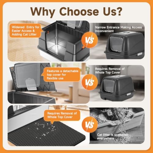 Stainless Steel Litter Box - Image 7