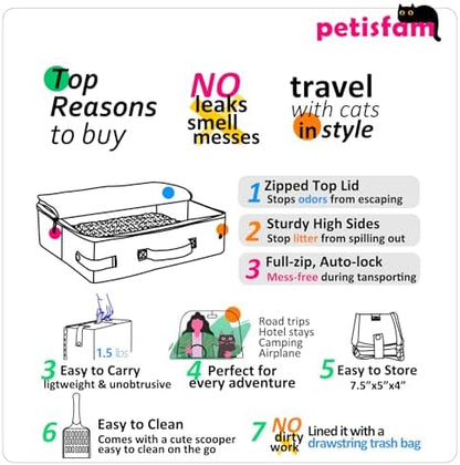 Smell-Contained Portable Cat Travel Litter Box - Image 6