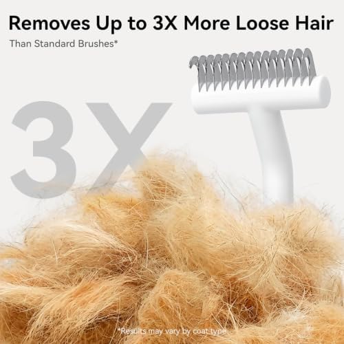 aumuca Undercoat Rake for Dogs, Deshedding & Dematting Comb for Cats - Image 4