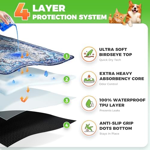 Hompet Cat Litter Mat 2 Pack, 54x54 Large Machine Washable Trapping Mats - Image 2