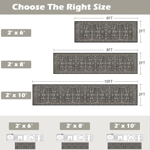 Grey Hallway Runner Rug 2x8 for Kitchen Bathroom - Image 2