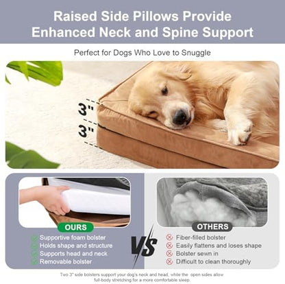 Rainmr Microsuede Dog Bed Orthopedic Washable - Image 6