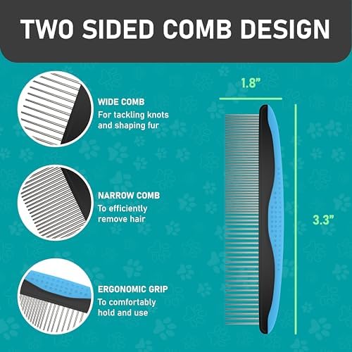 Maxpower Planet Dog Brush for Shedding, Dematting Grooming Tool - Image 2