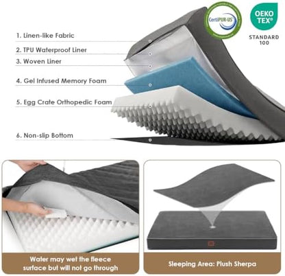 EHEYCIGA XXL Washable Dog Crate Bed - Image 2