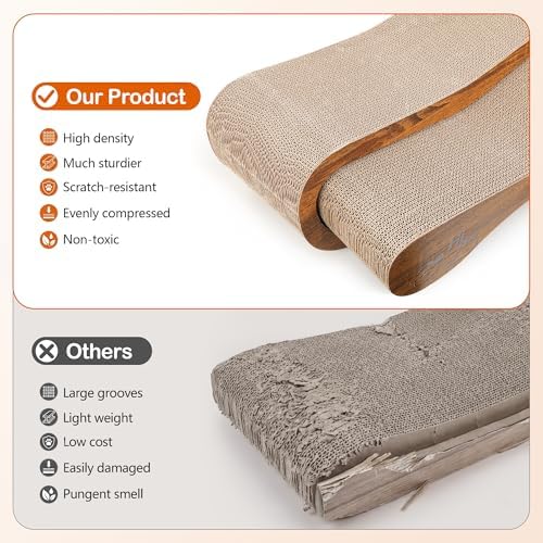 Cat Scratcher Set Cardboard Lounge Bed Scratch Pad - Image 3