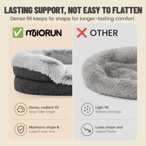 Miorun Fluffy Orthopedic Dog Beds Large Sized Dog - Image 2