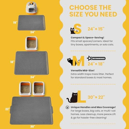 Cat Litter Trapping Mat, Hexagon Grids & Anti-Leak Base, Machine Washable - Image 2