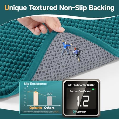 Ophanie Teal Bathroom Rugs 36x24, Soft Chenille Bath Mat, Non Slip Absorbent - Image 4