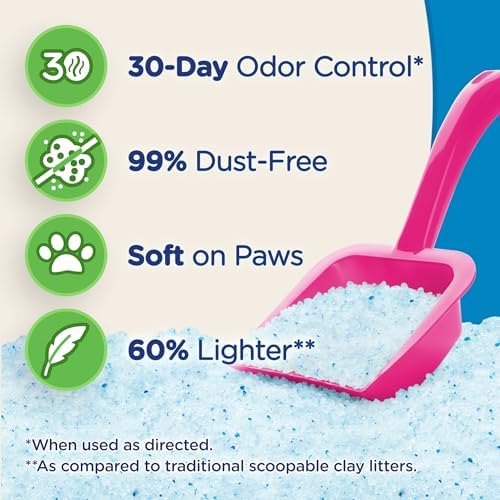 Ultra by Cat's Pride Micro Crystals Litter - Image 3
