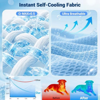Q-Max>0.5 Dog Cooling Mat, Shell Sky Blue - Image 2