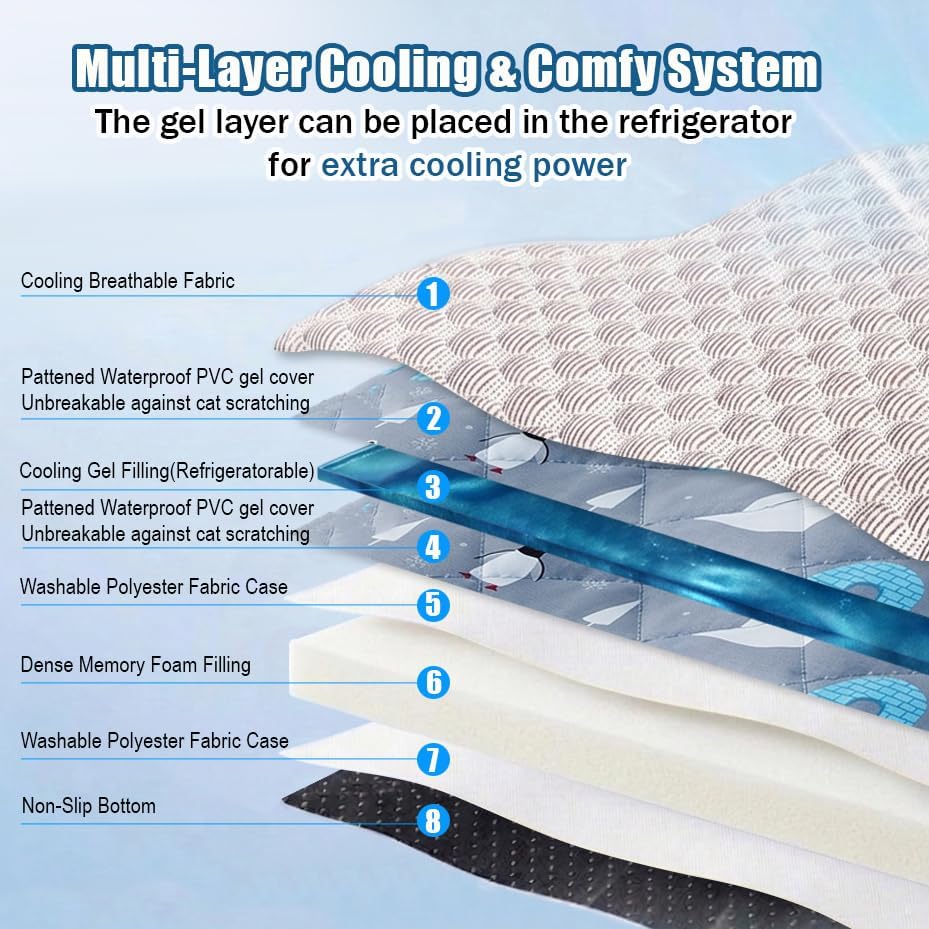 PetPals Summer Cooling Mat for Dogs and Cats - Image 3
