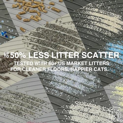 Cat Litter Box Mat - Image 2