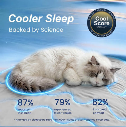 gogobunny Premium Cooling Blanket - Image 5