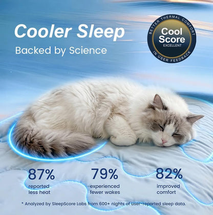 gogobunny Premium Cooling Blanket - Image 5